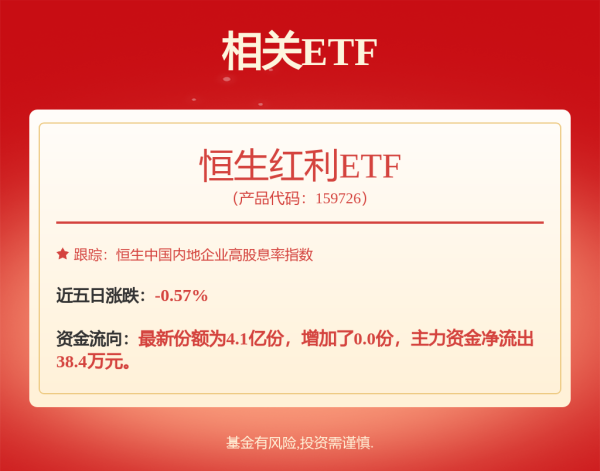 升利配 得利斯已使用对外担保额度达1.32亿元