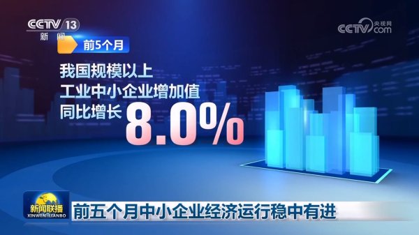 人人配 前五个月中小企业经济运行稳中有进_大皖新闻 | 安徽网