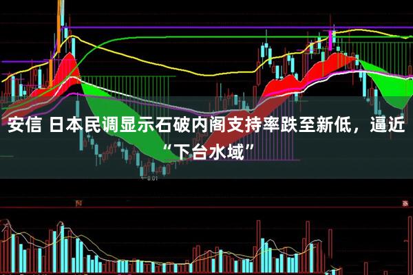 安信 日本民调显示石破内阁支持率跌至新低，逼近“下台水域”